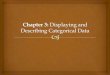 Chapter 3:  Displaying and Describing Categorical Data