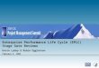 Enterprise Performance Life Cycle (EPLC) Stage Gate Reviews Kevin Lyday & Robin Eggleston