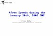 Afven Speeds during the January 20th, 2005 CME