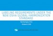 Labeling requirements under The new OSHA global Harmonization Standard