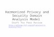 Harmonized Privacy and Security Domain Analysis Model