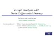 Graph Analysis with  Node Differential  Privacy