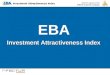 Investment Attractiveness Index