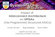 Impact of  Interconnect Architecture on  VPSAs (Via-Programmed Structured ASICs)