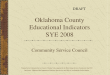 Oklahoma County Educational Indicators SYE 2008