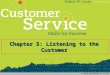 C hapter  5: Listening to the Customer