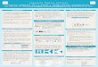 Copywrite Digital Printers Poster Template for a 841mm x 594mm poster presentation