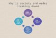 Why is society and order breaking down?