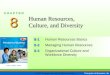 8-1 Human Resources Basics 8-2 Managing Human Resources