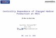Centrality Dependence of Charged Hadron Production at RHIC d+Au vs Au+Au