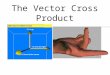 The Vector Cross Product