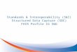 Standards & Interoperability (S&I) Structured Data Capture (SDC ) FHIR Profile IG SWG