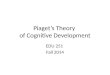 Piaget’s Theory  of Cognitive Development