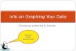 Info on Graphing Your Data
