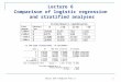 Lecture 6 Comparison of logistic regression  and stratified analyses