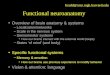 Functional neuroanatomy