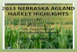 2013 Nebraska  Agland  Market Highlights