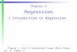 Chapter 6 Regression IIntroduction to Regression