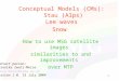 Conceptual Models (CMs):  Stau (Alps) Lee waves Snow