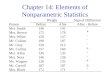 Chapter 14: Elements of Nonparametric Statistics