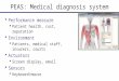 PEAS:  Medical diagnosis system