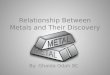 Relationship Between Metals and Their Discovery
