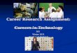 Career Research Assignment:  Careers in Technology