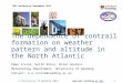 The dependence of contrail formation on weather pattern and altitude in the North Atlantic