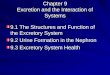 Chapter 9 Excretion and the Interaction of Systems