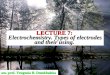 LECTURE  7: Electrochemistry. Types of electrodes and their using