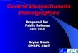 Central Massachusetts Demographics