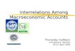 Interrelations Among Macroeconomic Accounts