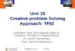 Unit 15 Creative problem Solving Approach: TRIZ