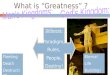 What is “Greatness” ?