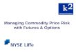 Managing Commodity Price Risk with Futures & Options