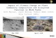 Impact of Climate Change on Plant Community Composition and Ecosystem Function in MOJN Parks