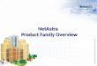 NetAstra   Product Family Overview