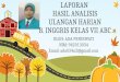 LAPORAN  HASIL ANALISIS ULANGAN HARIAN B. INGGRIS KELAS VII ABC