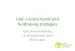 GNC current funds and fundraising strategies