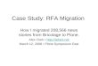 Case Study: RFA Migration