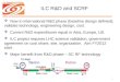 ILC R&D and SCRF