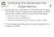 Verifying the Deduction for Dependents