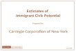 Estimates of  Immigrant Civic Potential Prepared for  Carnegie Corporation of New York