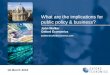 What are the implications for public policy & business?