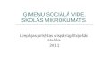 ĢIMEŅU SOCIĀLĀ VIDE. SKOLAS MIKROKLIMATS