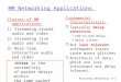 MM Networking Applications