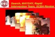 Search, MAYDAY, Rapid Intervention Team,  SCBA  Review