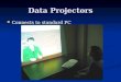 Data Projectors