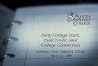 Early College Start, Dual Credit, and College Connection