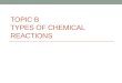 Topic b Types of Chemical Reactions